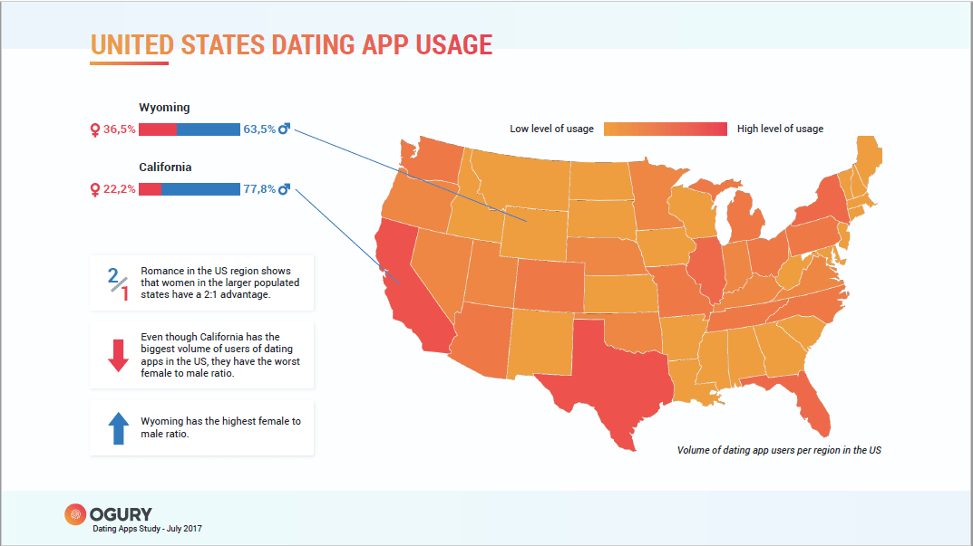 social dating apps 2017 deutschland