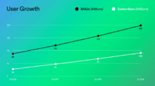 how to check spotify stats mid year how to check spotify stats mid year