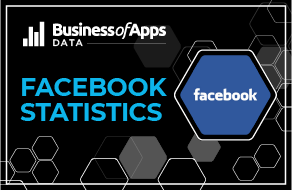 Facebook User and Growth Statistics to Know in 2024