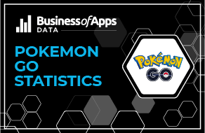 Pokémon Go Revenue and Usage Statistics (2023) - Business of Apps