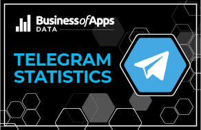 80+ Telegram Statistics In 2023 (Demographics & Financials)