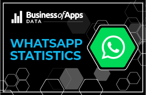 WhatsApp Revenue and Usage Statistics (2024) - Business of Apps