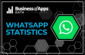 10 Best WhatsApp Group Games to Increase Engagement In 2023