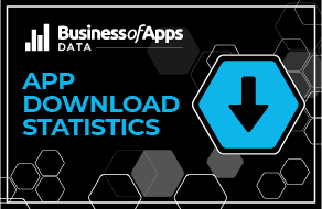 Top 10 aplicativos mais baixados no mundo em 2022 e 2021 • Usemobile