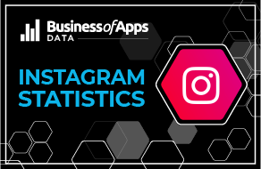 henrique_glaeser's Instagram Account Analytics & Statistics
