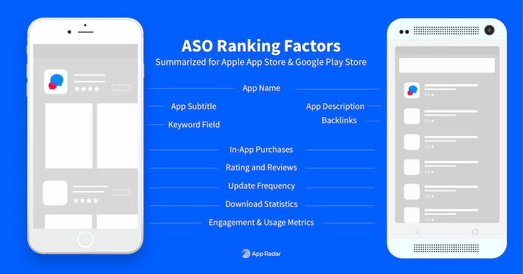 iOS App Store vs. Google Play Store
