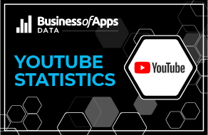 Revenue and Usage Statistics (2024) - Business of Apps