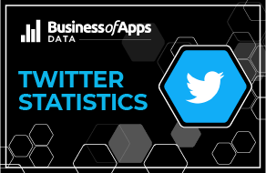 Twitter Revenue and Usage Statistics (2022)