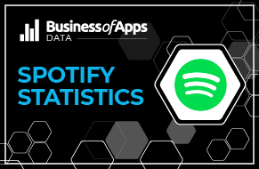 Spotify Revenue and Usage Statistics (2023)