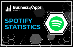 Spotify now has 551 million active monthly users