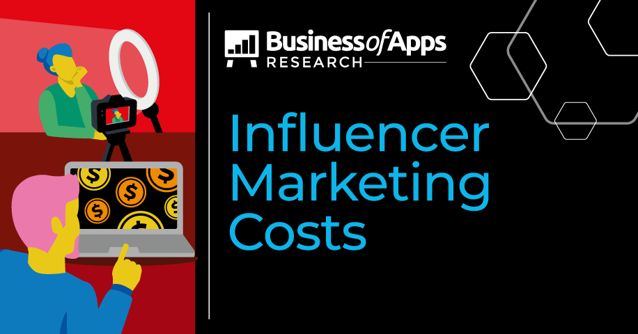 The Powers of Using A Social Media Influencer For Promotion