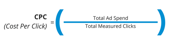 Cpc формула. CPC, или cost per click. Cost per click формула. CPA формула.