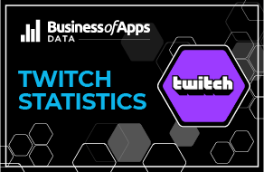 Top 20 Twitch Streamers (November 2023) – Most followed channels