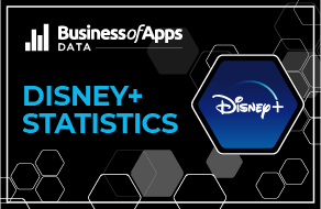 Chart: Can Disney+ Catch Up to Netflix and ?