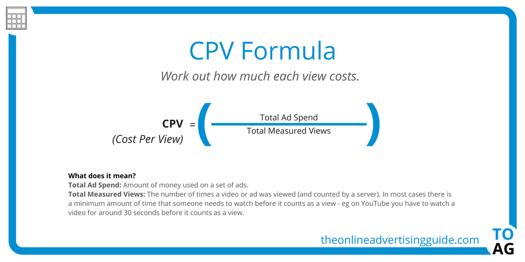 A Complete Guide to CPM Vs CPC Vs CPA Vs CPI Vs CPI Vs CPV