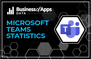 Microsoft Teams Revenue and Growth Statistics (2023)