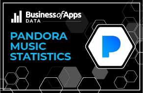 Pandora Music and Usage Statistics (2023) - Business of Apps