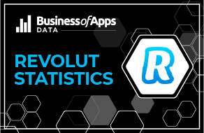 www.businessofapps.com