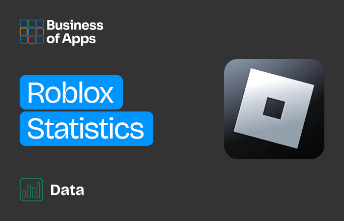 www.businessofapps.com