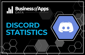 Discord Servers: What They Are and How to Use Them for Business