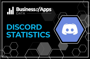 Is Discord Nitro worth the price?