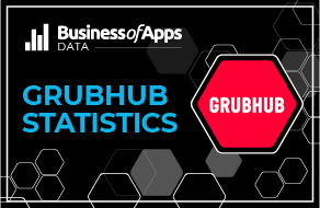 Doordash Revenue and Usage Statistics 2023 