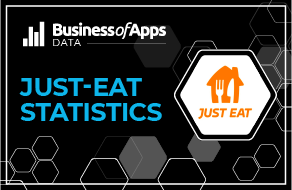 In UK Food Delivery Battleground, Just Eat Takes #1 Spot with 45% Market  Share