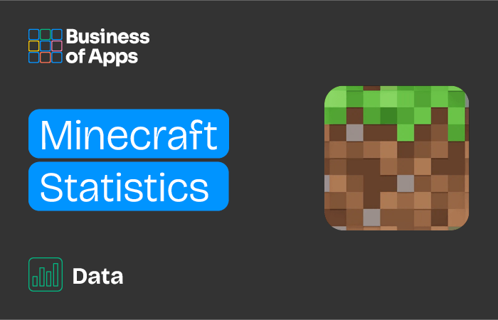 www.businessofapps.com