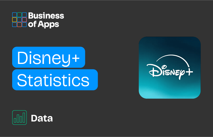 www.businessofapps.com
