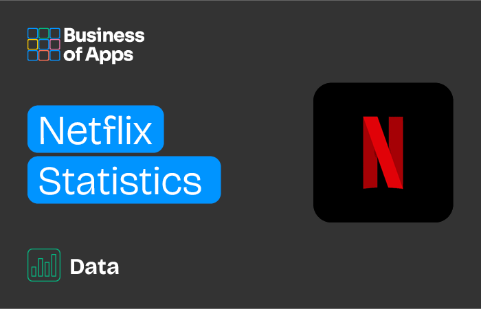 www.businessofapps.com