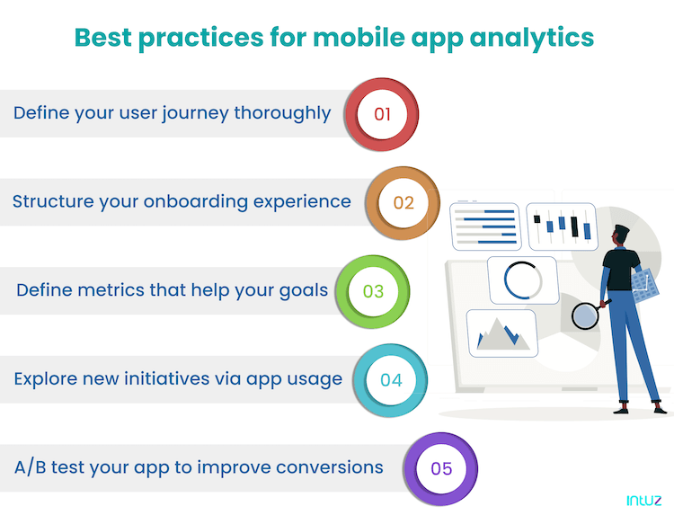 15 mobile app analytics tools to understand your audience - Business of Apps