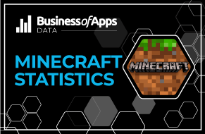 Minecraft still incredibly popular as sales top 200 million and 126 million  play monthly - The Verge