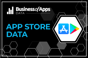 App Store Data (2023) - Business of Apps