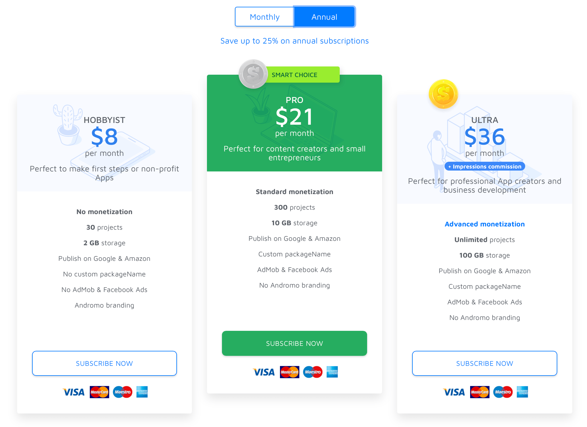 andromo_pricing