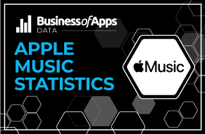 Apple Music  Media Markt Online Shop
