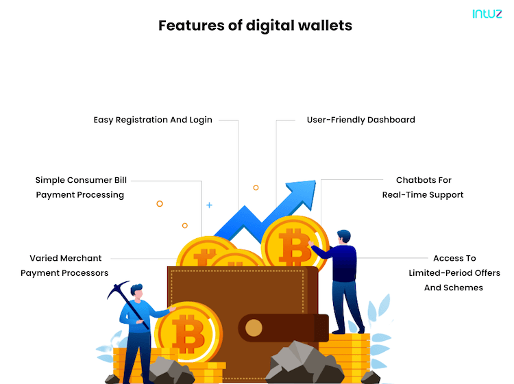 Wallet: Features » Dashboard and Customer Stats.