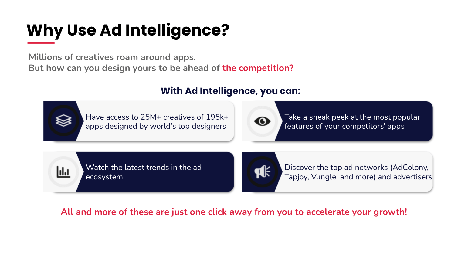 why_use_adintelligence