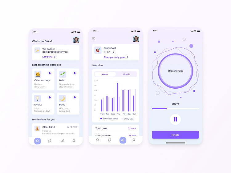 Behind the Screens: How IT and Fitness Intersect in App Development