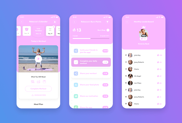 Behind the Screens: How IT and Fitness Intersect in App Development