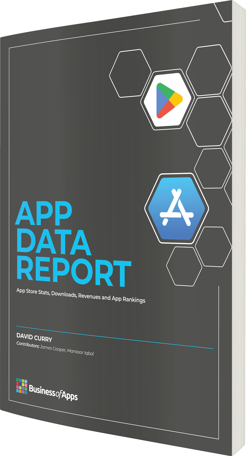 App Store Data (2024) - Business of Apps