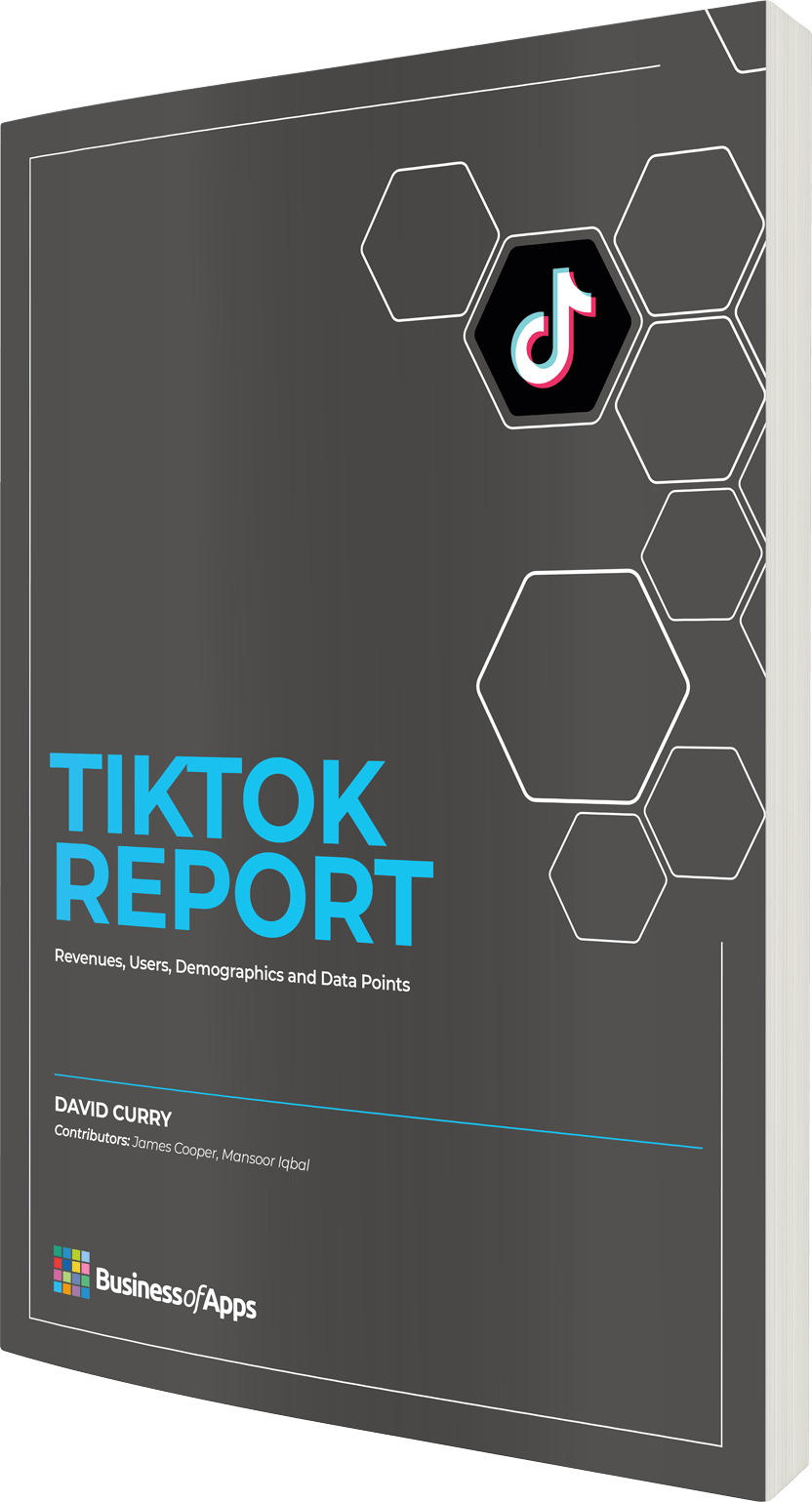 Year on TikTok 2021 Music Report