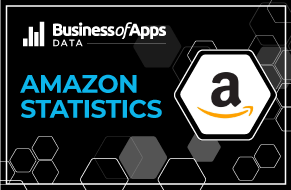 Amazon Statistics (2023)