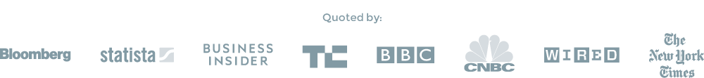 Quoted by Bloomber, Statista, Business Insider, TechCrunch, BBC, WIRED, The New York Times