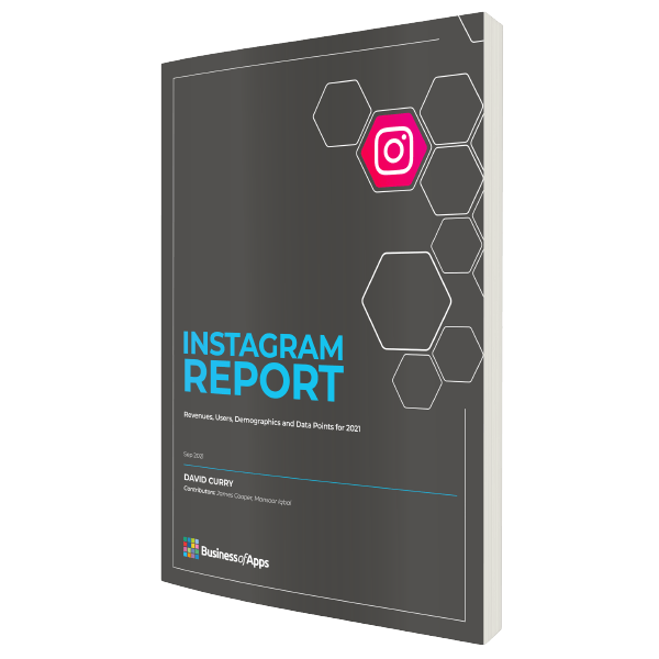 instagram report