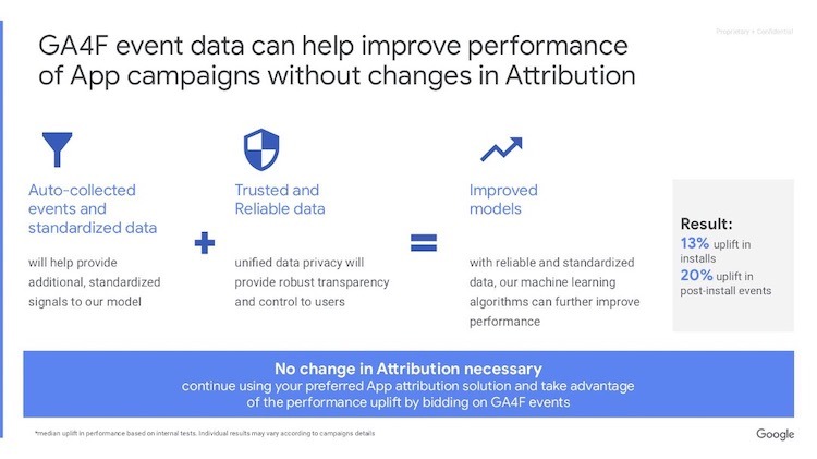 Update] Changes to Asset Privacy for Audio - #869 by GazilionGrandGadgets -  Announcements - Developer Forum