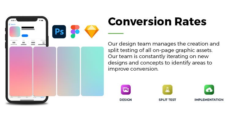 slide2conversionrate