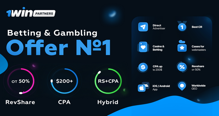 How To Deal With Very Bad Betwinner вход