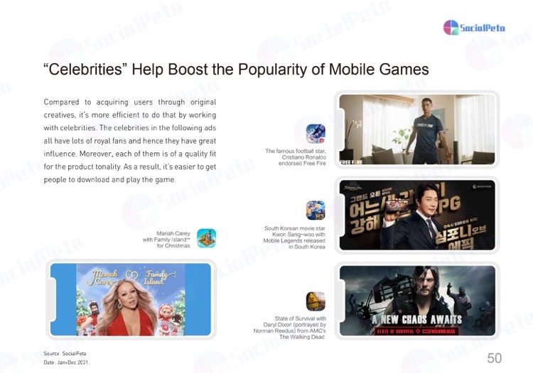 2022 Mobile Game Advertising White Paper - AppGrowing Global