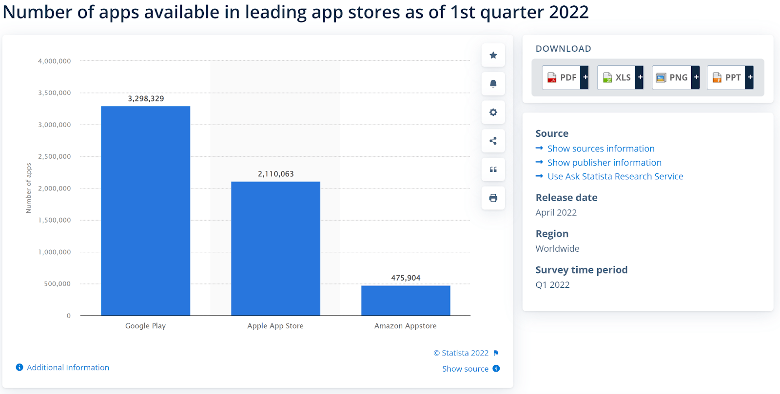 Business of Esports - Apple Removing App Store Apps That Haven't