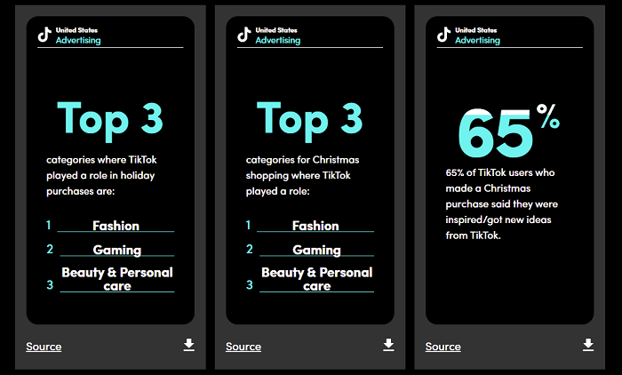 
TikTok adds Insights platform for advertisers to view trending topics
